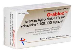 Orabloc 4% Articaine HCl