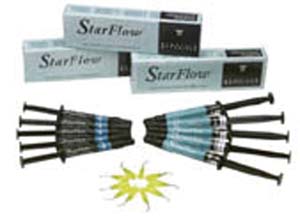 StartFlow Flowable Intro Kit