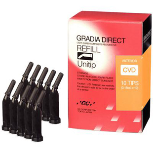 GRADIA DIRECT CVD Unitip
