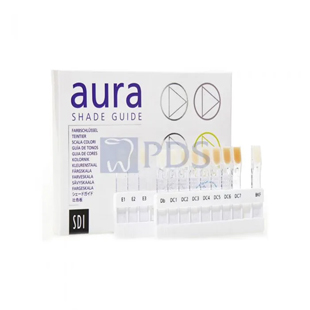 Aura Master Shade Guide Kit