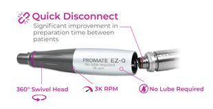ProMate EZ-Q Quick Disconnect