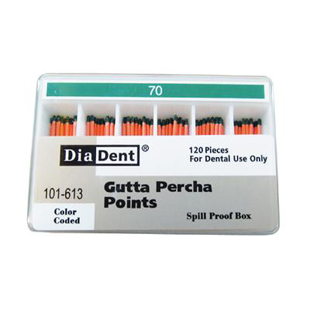 Gutta Percha Points Non-Marked