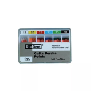 Gutta Percha Points Non-