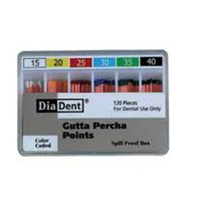 Gutta Percha Points Non-