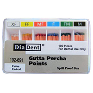 Gutta Percha Points Non-Marked
