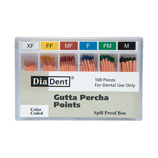 Gutta Percha Points Non-Marked