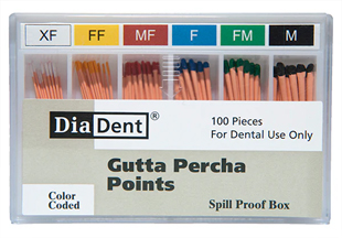 Gutta Percha Points Non-