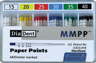 Paper Points Non-Marked