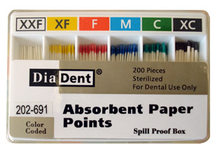 Paper Points Non-Marked