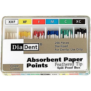 Paper Points Feathered Tip