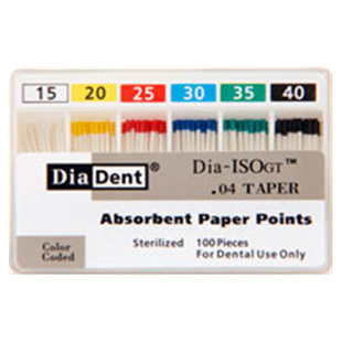 Dia-ISO GT Paper Points