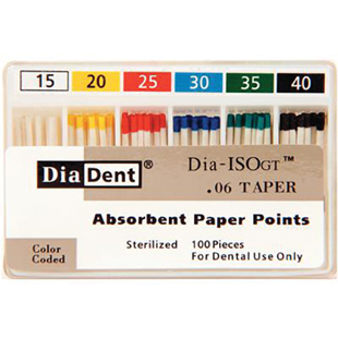 Dia-ISO GT Paper Points