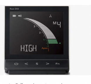 Root ZX3 AC-Adapter for HF