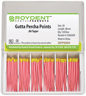 Gutta Percha Points Color-