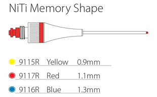NiTi Memory Shape Needle Red