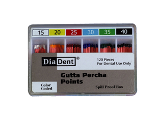 Gutta Percha Points #60