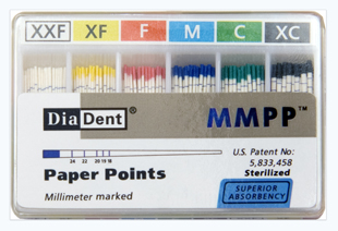 MMPP Millimeter Marked Paper