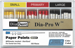 Dia-Pro W Paper Points Small