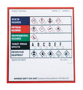 GHS Chemical Product Labels