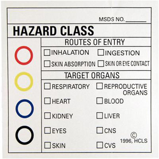 Waterproof Chemical Labels