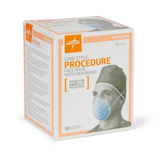 Surgical Cone Face Masks