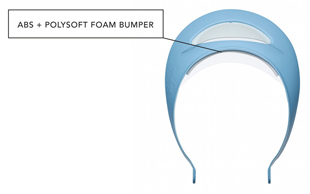 Polysoft & ABS Visor