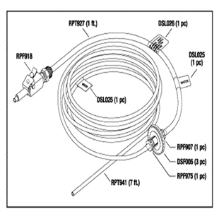 Water Hose Assembly
