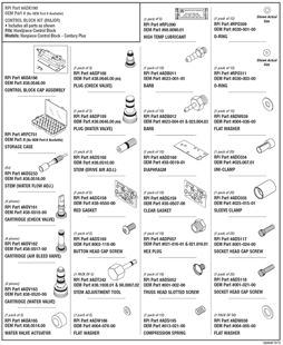Control Block (Major)