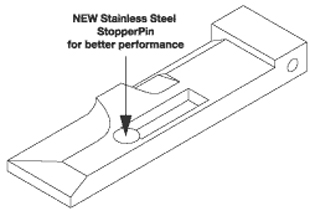Shutter Release Bar