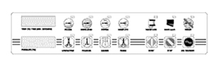 Display Overlay
