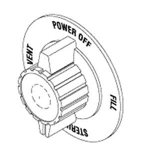 Function Knob