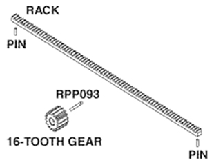 Gear & Rack Kit