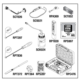 Field Service Smart Kit