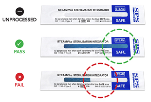 STEAMPlus Sterilization