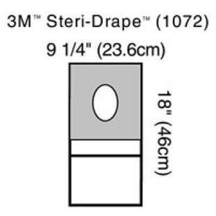 3M Steri-Drape Aperture Pouch