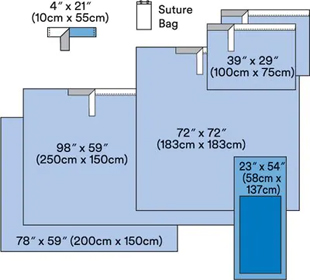 3M Steri-Drape Basic Surgical