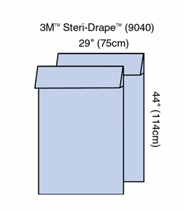 3M Steri-Drap Extremity Cover