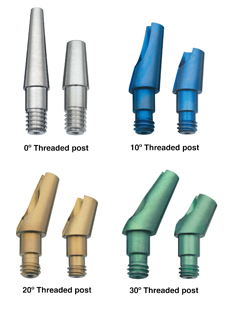 Traditional Unipost Abutment