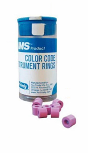IMS Color Code Instrument
