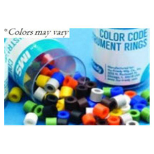 IMS Color Code Instrument