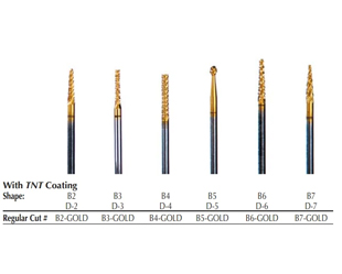 Carbide Bur HP B5 D-5 TNT-