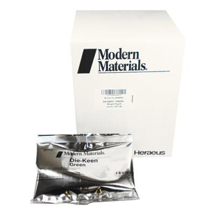 Modern Materials Die-Keen