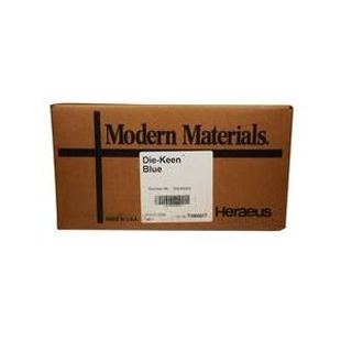 Modern Materials Die-Keen
