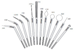 Round Loop Electrode