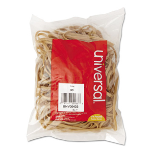 Universal Rubber Bands