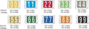 COL'R'TAB Numeric Labels