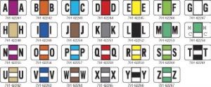 POS 2000 Compatible Labels
