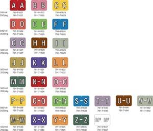 Barkley ABKM Compatible Labels
