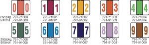 Tab & Smead Compatible Numeric