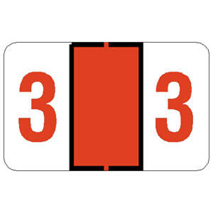 Tab & Jeter Compatible Numeric